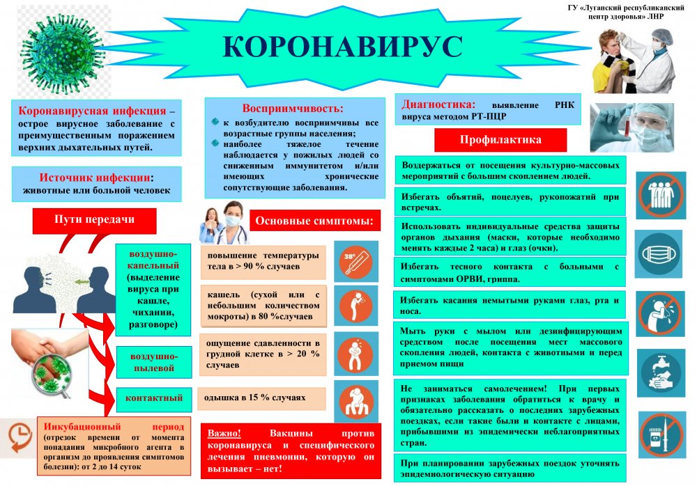 1584508244 pamjatka-koronavirus-2020-2